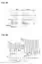 Fig. 09 - Power reception control device, power transmission control device, non-contact power transmission system, power reception device, power transmission device, and electronic instrument
