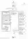 Fig. 03 - Providing relevant non-requested content to a mobile device