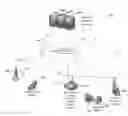 Fig. 01 - Common graphical user interface for mobile and fixed communication devices