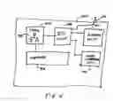 Fig. 07 - Common graphical user interface for mobile and fixed communication devices