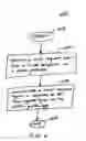 Fig. 09 - Common graphical user interface for mobile and fixed communication devices