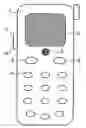 Fig. 01 - Mobile telephone with improved man machine interface