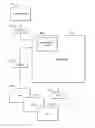 Fig. 01 - System for managing an electronic gaming machine group