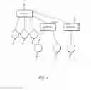 Fig. 02 - System for managing an electronic gaming machine group
