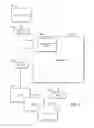 Fig. 05 - System for managing an electronic gaming machine group