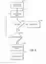 Fig. 07 - System for managing an electronic gaming machine group