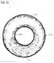 Fig. 21 - Swinging implement