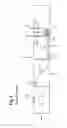 Fig. 03 - Closing apparatus