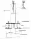 Fig. 01 - Method and Device For Applying Washcoat Suspensions to a Molded Article