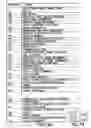 Fig. 25 - HIGH THROUGHPUT METHOD TO IDENTIFY LIGANDS FOR CELL ATTACHMENT