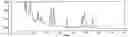 Fig. 01 - SCF extract containing cardiac glycoside