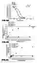 Fig. 06 - RNA aptamers and methods for identifying the same