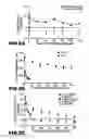 Fig. 07 - RNA aptamers and methods for identifying the same