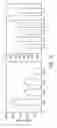 Fig. 22 - Modulation of T cell signaling threshold and T cell sensitivity to antigens