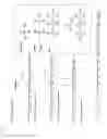 Fig. 02 - Fiber-Treating Agent