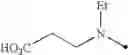 Fig. 52 - Molecular Chaperone Function Regulator