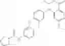 Fig. 47 - Substituted heterocycles and methods of use