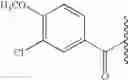 Fig. 147 - ANTIPATHOGENIC BENZAMIDE COMPOUNDS