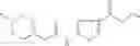 Fig. 69 - Phthalazinone derivatives
