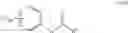 Fig. 67 - Selective Insecticides and/or Acaricides Based on Substituted Cyclic Dicarbonyl Compounds and Safeners