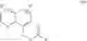 Fig. 68 - Selective Insecticides and/or Acaricides Based on Substituted Cyclic Dicarbonyl Compounds and Safeners
