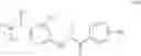 Fig. 71 - Selective Insecticides and/or Acaricides Based on Substituted Cyclic Dicarbonyl Compounds and Safeners