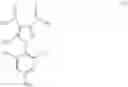 Fig. 06 - Derivatives of a 1-phenyltriazole