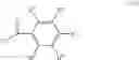 Fig. 12 - Antiparasitic agents
