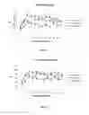 Fig. 02 - PHARMACEUTICAL COMPOSITION OF IBUPROFEN AND PARACETAMOL AND METHODS OF USING THE SAME