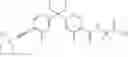 Fig. 131 - Vitamin D receptor modulators