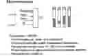 Fig. 01 - Surfactant-only microemulsions for cleaning system design and product delivery