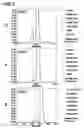 Fig. 04 - Use Of Sucrose To Suppress Mannitol-Induced Protein Aggregation