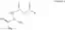 Fig. 02 - Creatine-fatty acids