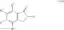 Fig. 09 - Polyhalogen-substituted cinnamic acids and cinnamic acid derivatives and a process for the preparation of polyhalogen-substituted cinnamic acids and cinnamic acid derivatives