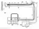 Fig. 01 - ENDOSCOPE SYSTEM