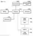 Fig. 01 - Maneuver-based plethysmographic pulse variation detection system and method