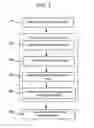 Fig. 03 - DETERMINING TOOL SET MATCHING USING PRODUCTION DATA