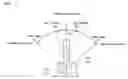 Fig. 06 - Boat propulsion unit and boat