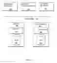 Fig. 05 - System and method for mixed gas chamber with automatic recovery