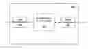 Fig. 01 - Virtual sensor based engine control system and method