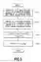 Fig. 06 - Internal combustion engine control device and method