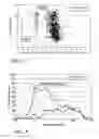 Fig. 08 - Combustion control method for a direct-injection controlled auto-ignition combustion engine
