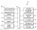 Fig. 01 - SYSTEM AND METHOD FOR CREATING AND SHARING NAVIGATION ROUTES WITH ELECTRONIC DEVICES