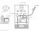 Fig. 01 - Products and processes for analyzing octane content