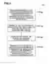 Fig. 08 - Methods and systems for certifying provenance of alcoholic beverages