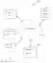 Fig. 02 - Methods and systems for combining models of goods and services
