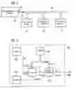 Fig. 02 - Parameterization device and method for parameterizing electrical devices