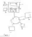 Fig. 02 - Simulated computer system for monitoring of software performance