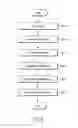 Fig. 05 - Apparatus and method for speech recognition using probability and mixed distributions