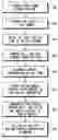 Fig. 01 - Automatic creation of an interactive log based on real-time content